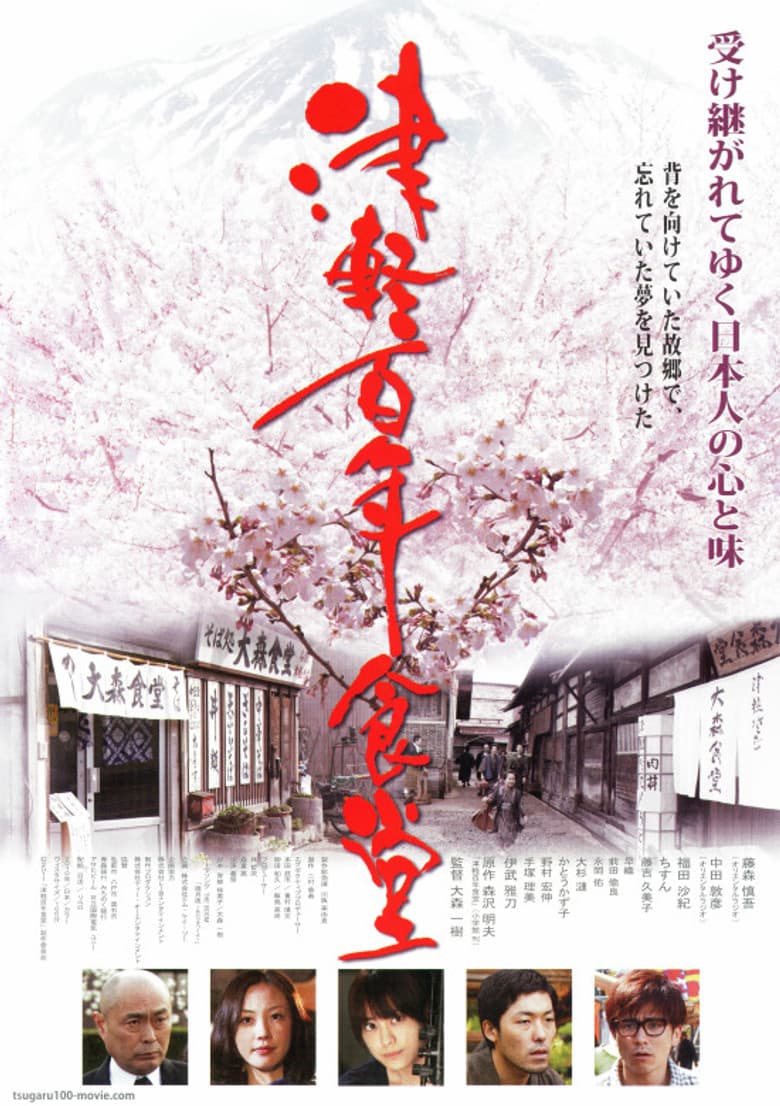 Tsugaru poster