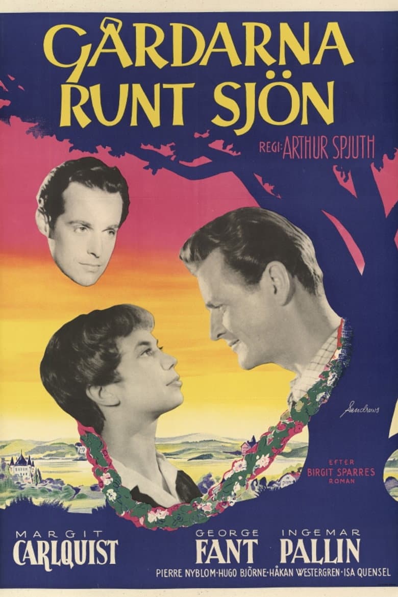 Gårdarna runt sjön poster