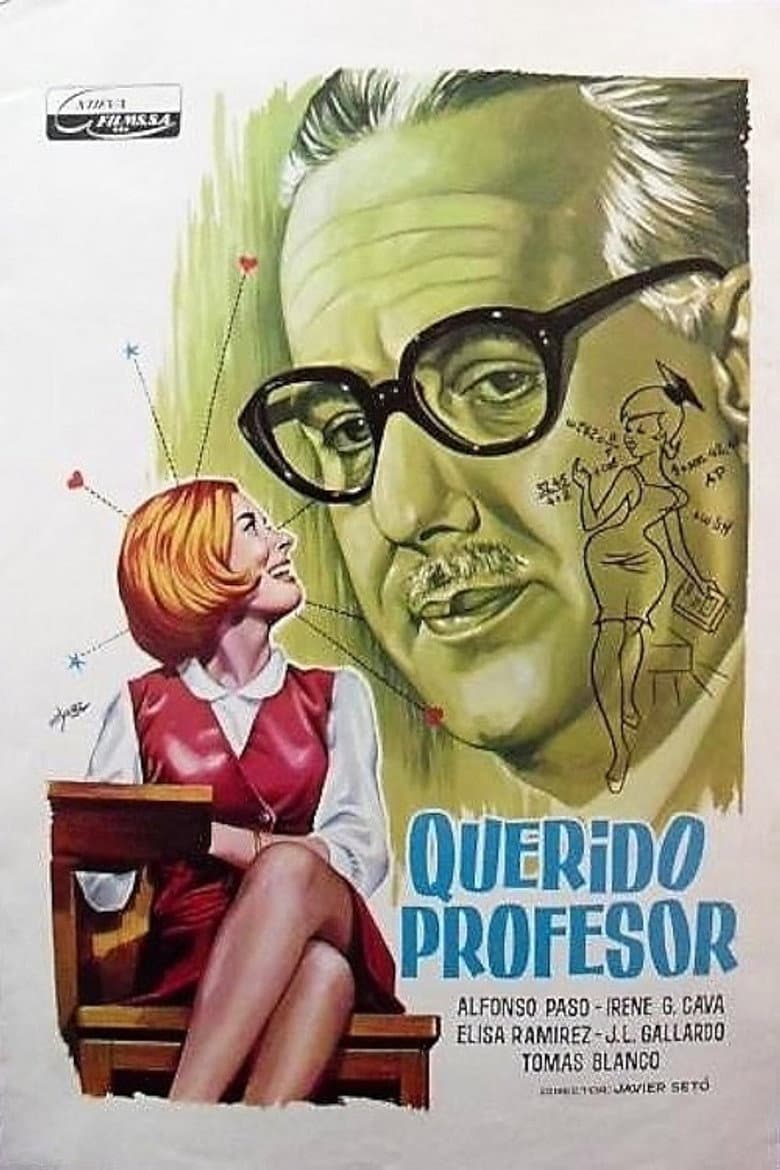 Dear Professor poster