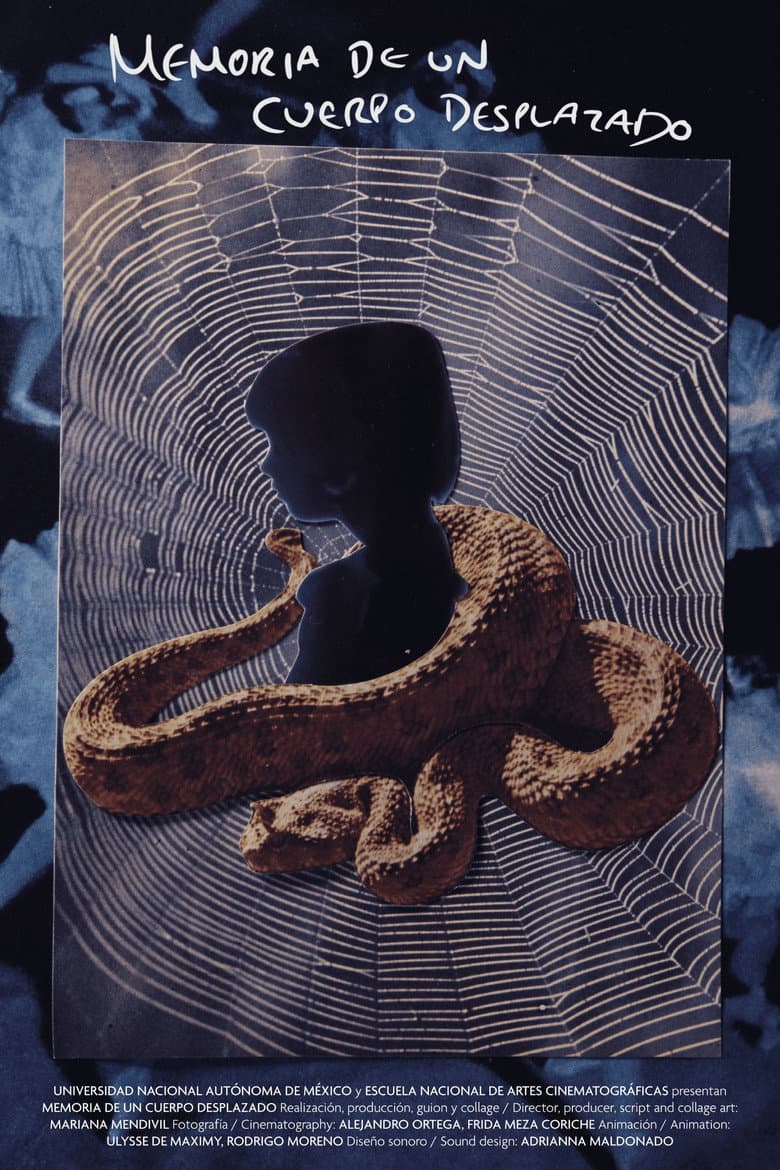 Memory of a Displaced Body poster