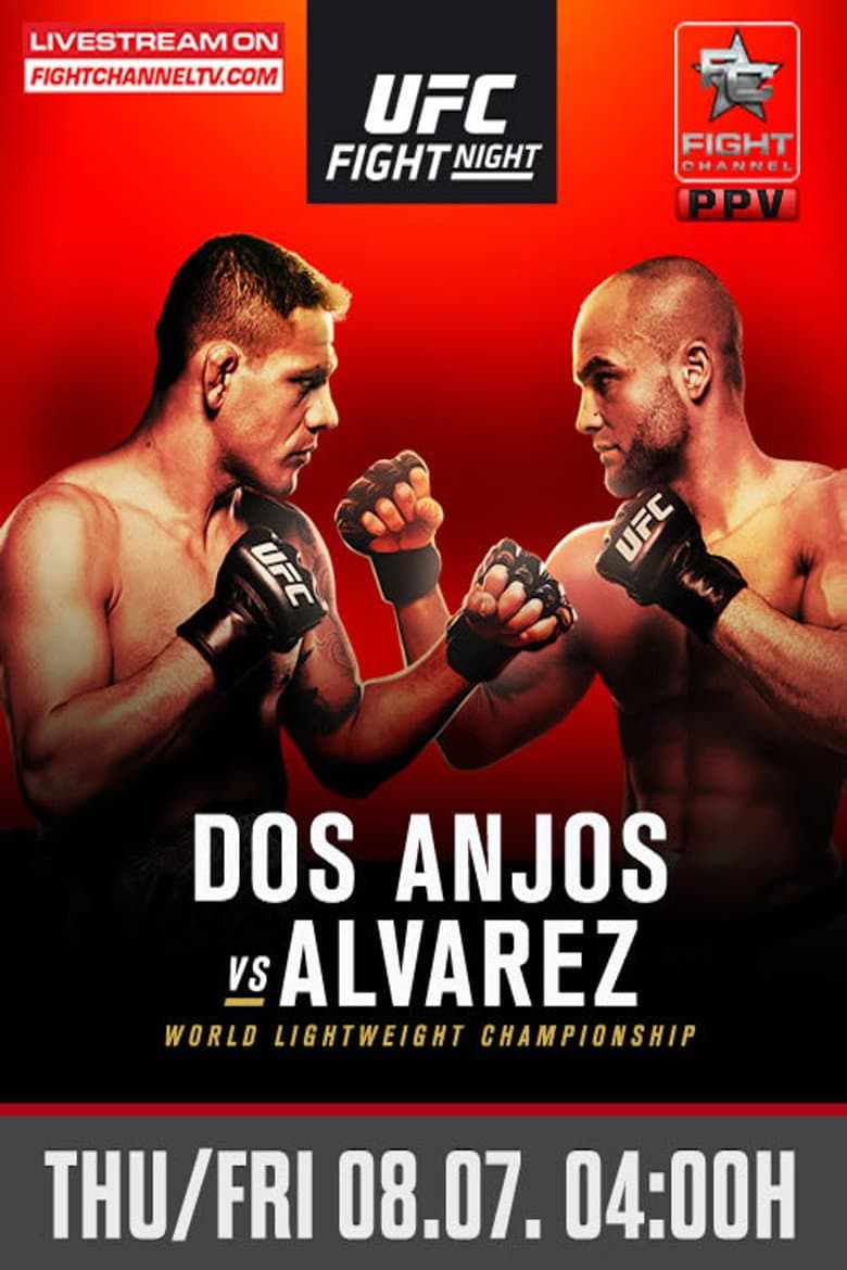 UFC Fight Night 90: Dos Anjos vs. Alvarez poster
