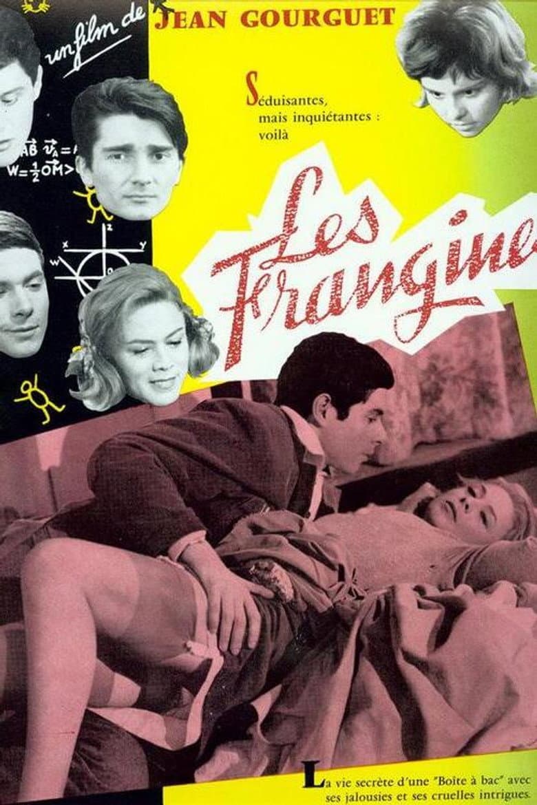 Les Frangines poster