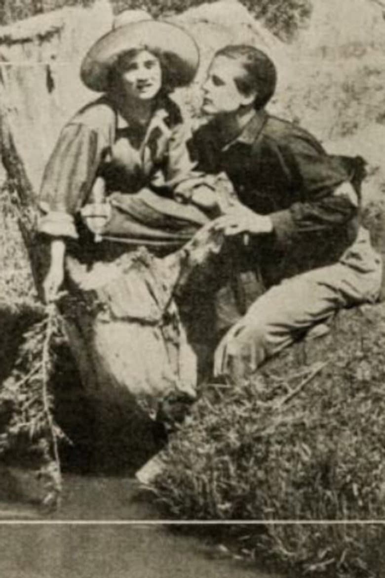 Across the Border poster