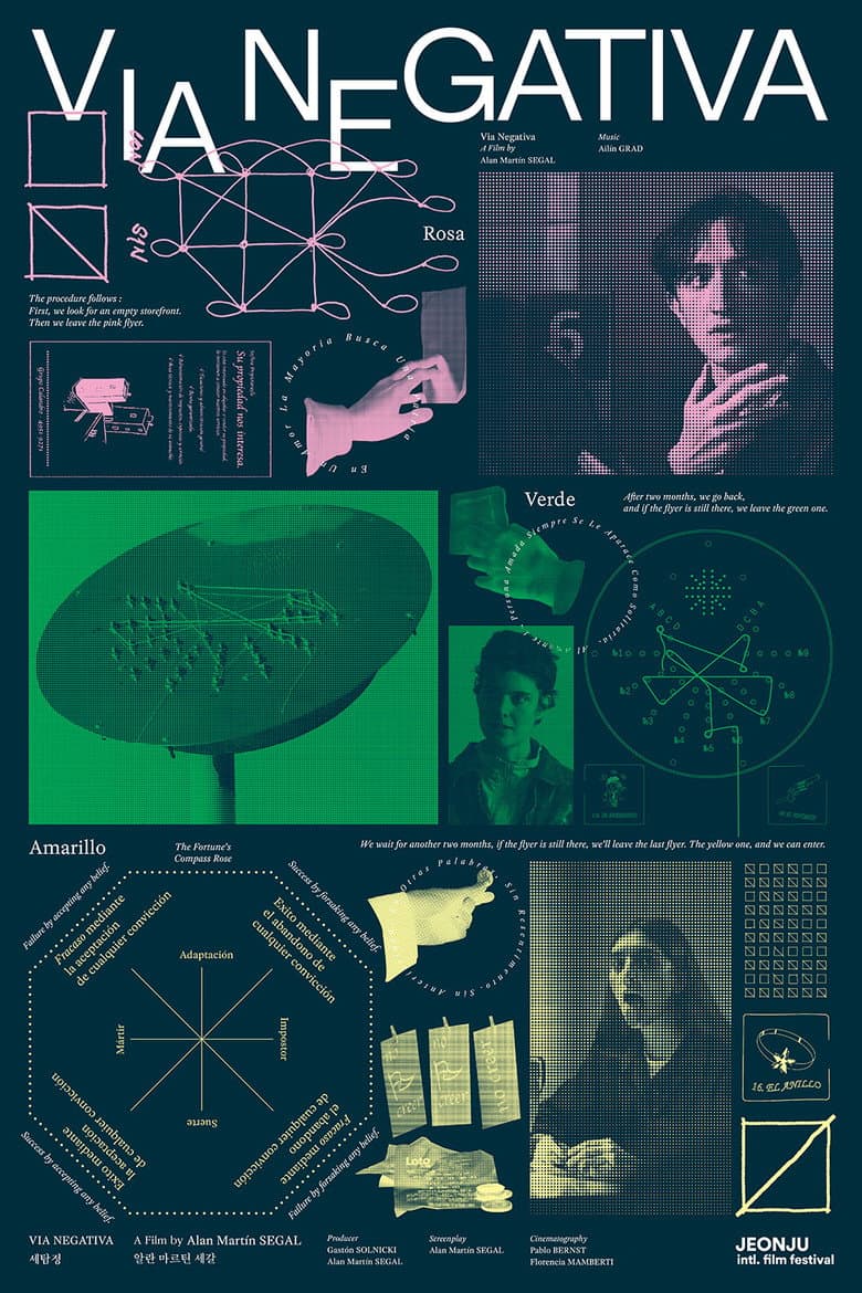 Negative Path poster